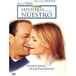 Historia de lo nuestro