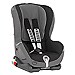 Silla de automóvil Duo Plus - Grupo 1