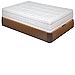 Colch�n de muelles con sistema NormActive
