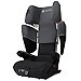 Silla de autom�vil Transformer Click Isofix - Grupos 2/3