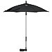 Sombrilla Koelstra Black