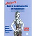 MUJERES GUÍA DE LOS MOVIMIENTOS DE MUSCULACIÓN. DESCRIPCIÓN ANATÓMICA