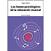 LAS BASES PSICOLÓGICAS DE LA EDUCACIÓN MUSICAL