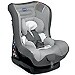 Silla de automóvil Eletta - Grupos 0+/1