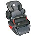Silla de automóvil Kiddy Guardian Pro (Grupos 1/2/3)