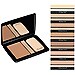 Lingerie de Peau Compact
