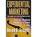 EXPERIENTIAL MARKETING