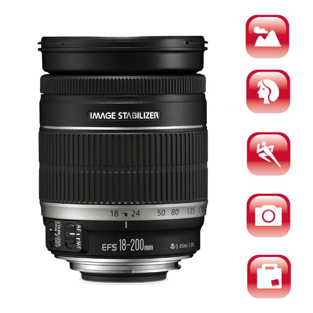 Objetivo 18 200 Canon