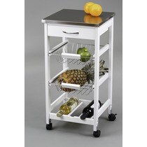 Mueble Auxiliar de cocinas y baños: modelos y ofertas - BriCor Mueble Auxiliar de cocinas y baños: modelos y ofertas - BriCor