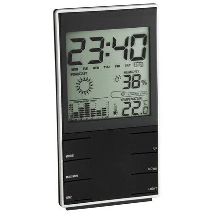 Image of Estación Metereológica 000328501846