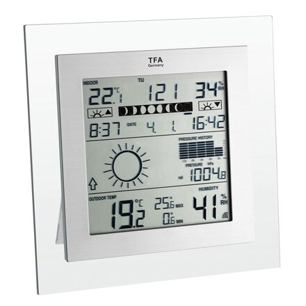 Image of Estación Meteorológica Con Sensor Ext 000328502042