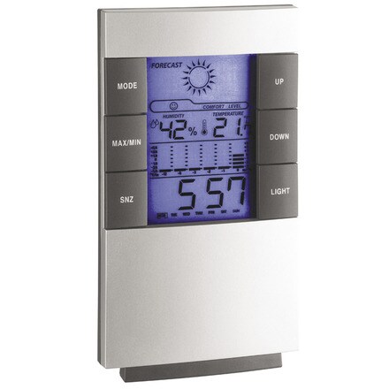 Image of Estación Meteorológica 000328502109