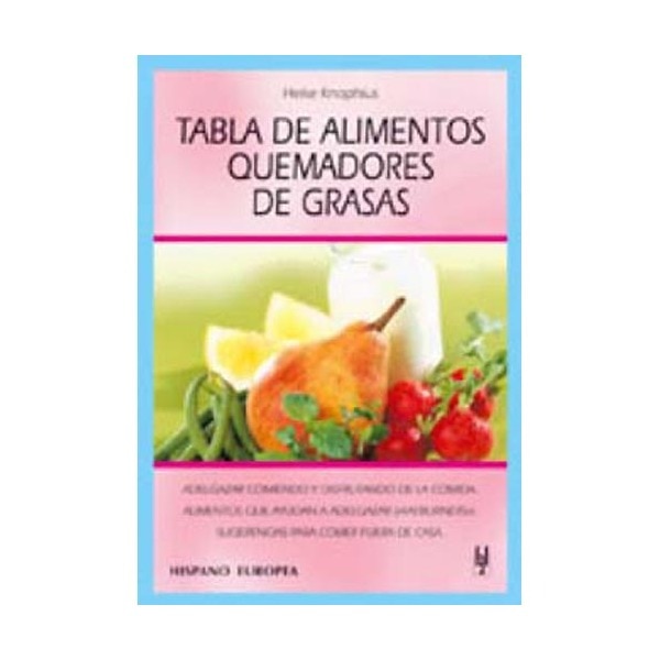 Tabla de alimentos: quemadores de grasas.pdf