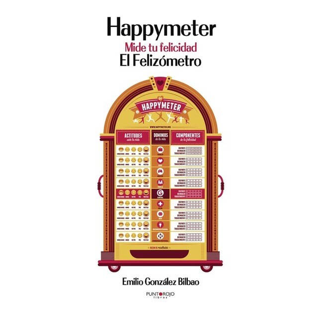 Happymeter. mide tu felicidad.pdf