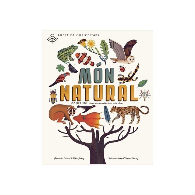 Mon natural.Arbre de curiositats.pdf