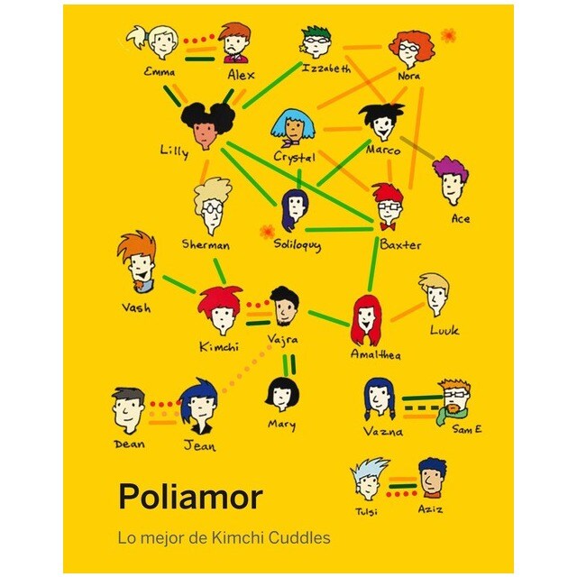 POLIAMOR.pdf
