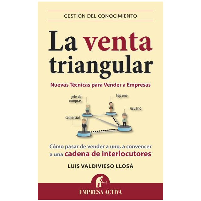La venta triangular.pdf