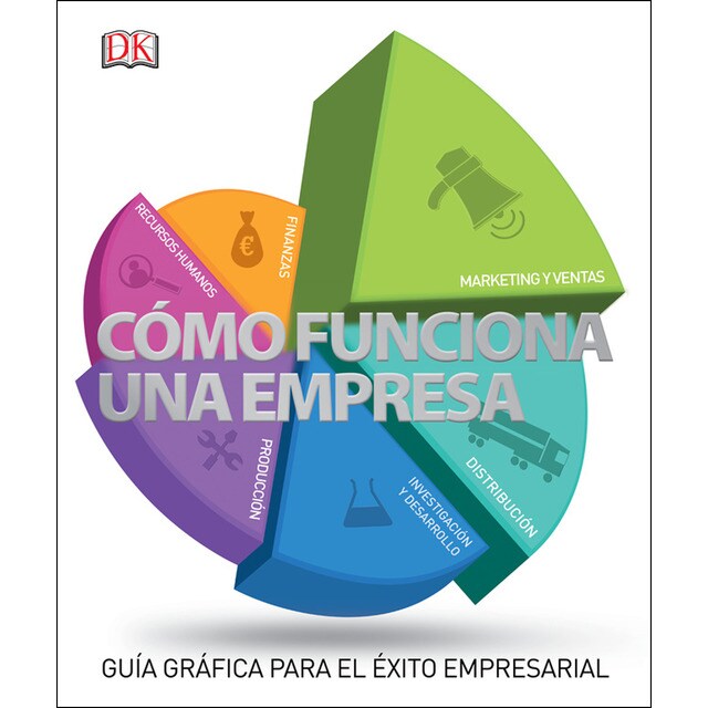 Cómo funciona una empresa: Guía gráfica para el éxito empresarial.pdf