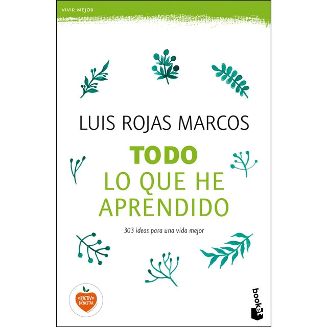 Todo lo que he aprendido.pdf