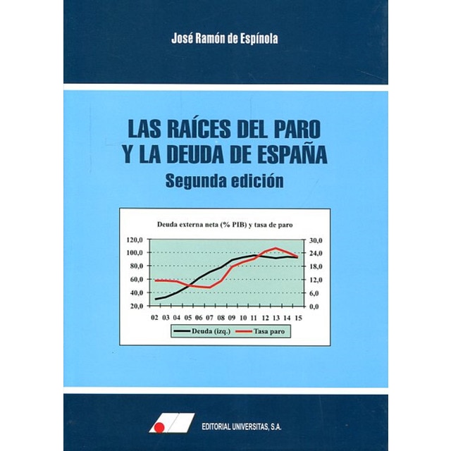 Las raíces del paro y la deuda en españa (Tapa blanda)