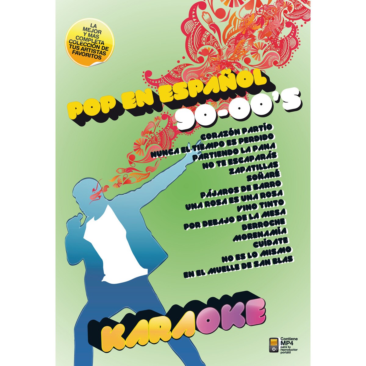 Karaoke Canciones De Los 80 En Español