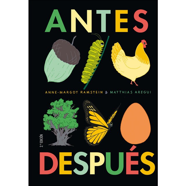 Antes. Después.pdf