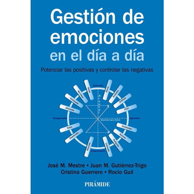 Gestión de emociones en el día a día: Potenciemos las positivas y controlemos las negativas.pdf
