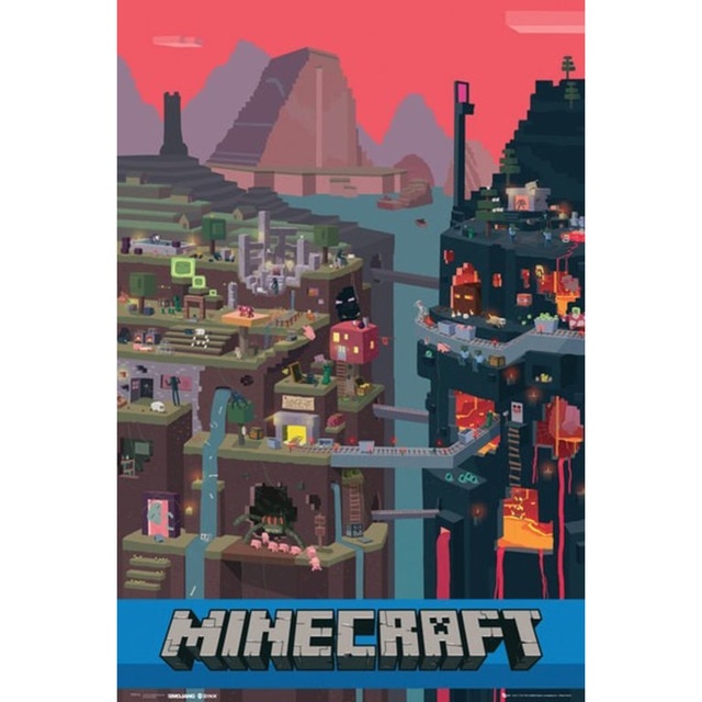  Póster Minecraft Wo