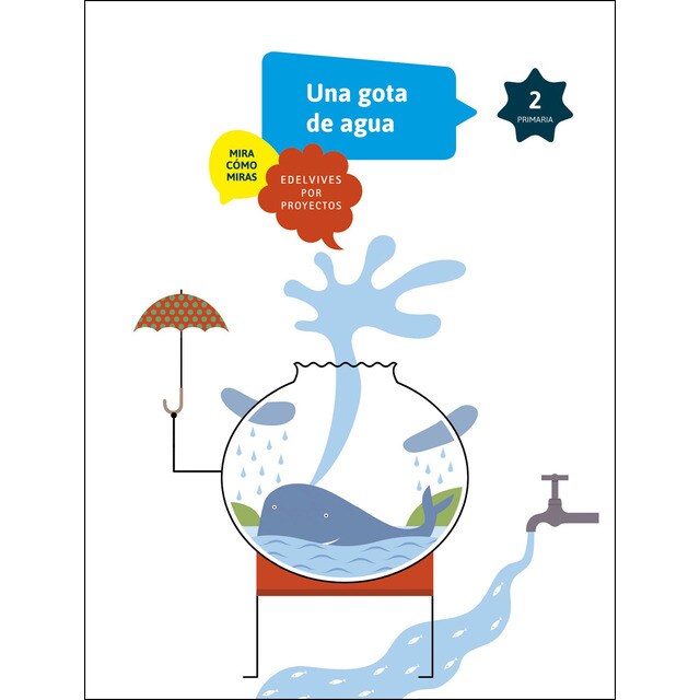 Proyectos 2º material del alumno proyecto b-2 una gota de agua.pdf