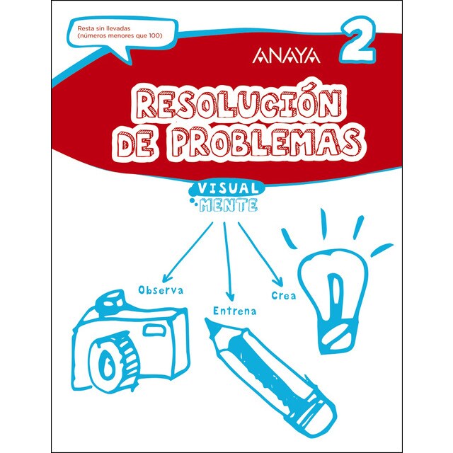 Resolución de problemas 2..pdf
