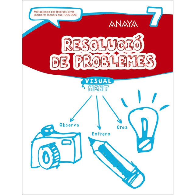 Resolució de problemes 7..pdf