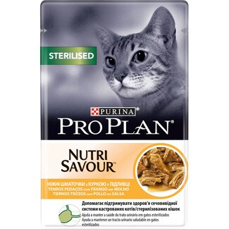 PURINA PRO PLAN · Pets Shop · (28)