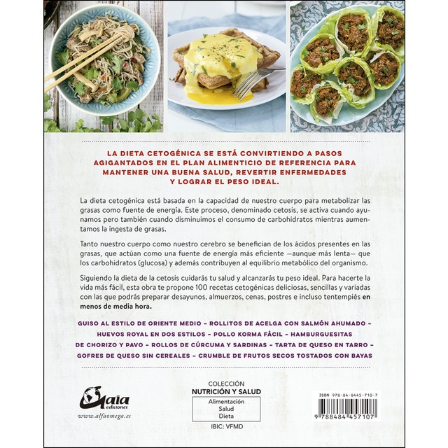 Desayunos para dieta cetogenica
