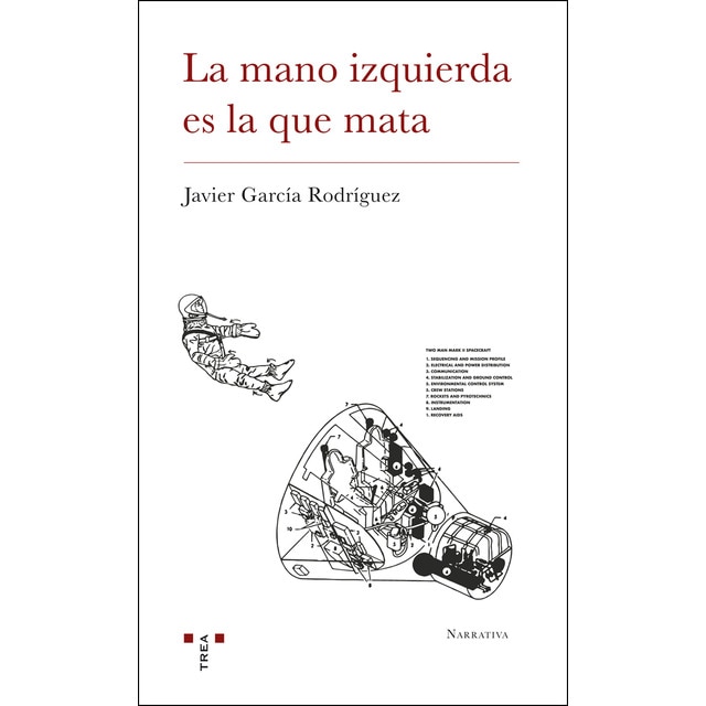 La mano izquierda es la que mata.pdf