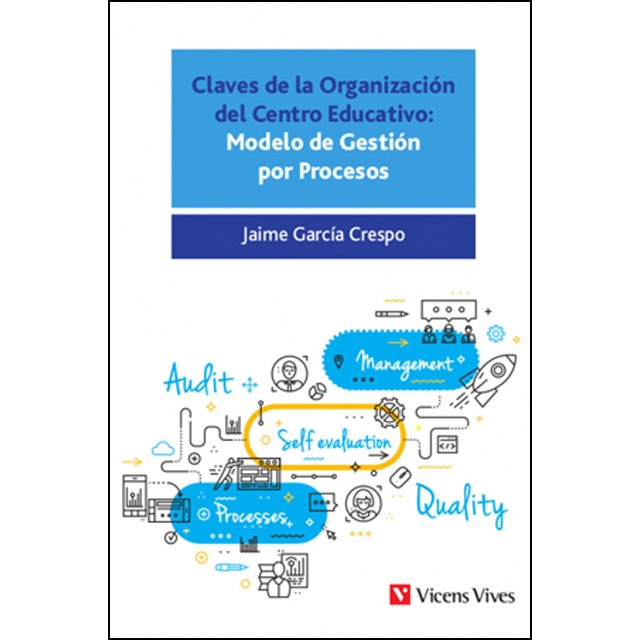 Claves de la organizacion del centro educativo.pdf