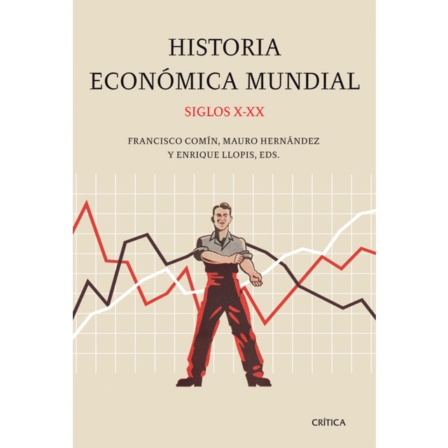 Historia económica mundial, siglos X-XX