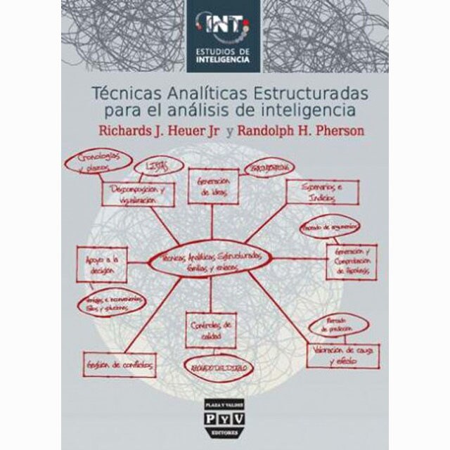 Técnicas analíticas estructuradas para el análisis de inteligencia.pdf