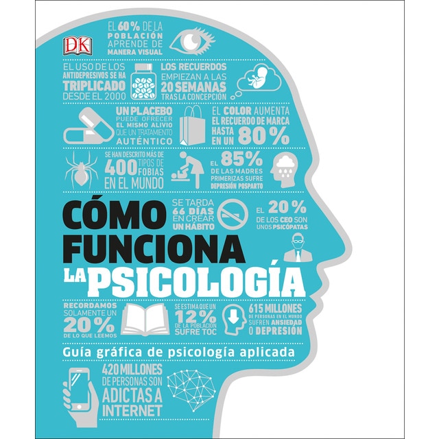 Cómo funciona la psicología: Guía gráfica de psicología aplicada (Tapa dura)
