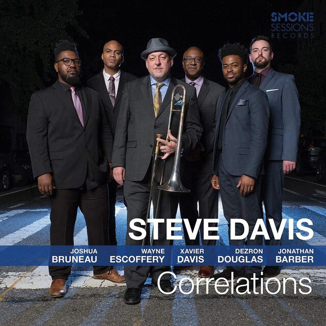 Correlations CD