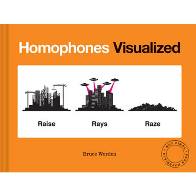 Homophones visualized