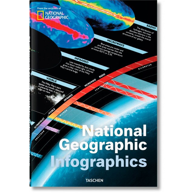 National geographic infographics.pdf