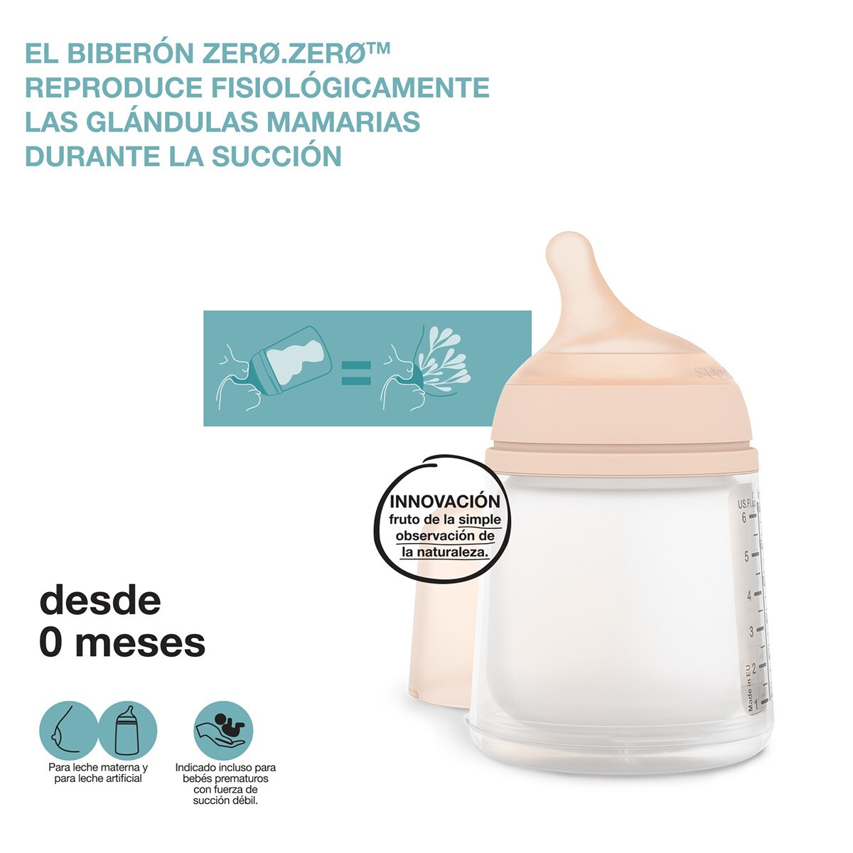 Conjunto Primeiros Meses Gama Zero Biberão, Tetina de Recarga e Bolsa Anticólicas Natural-3