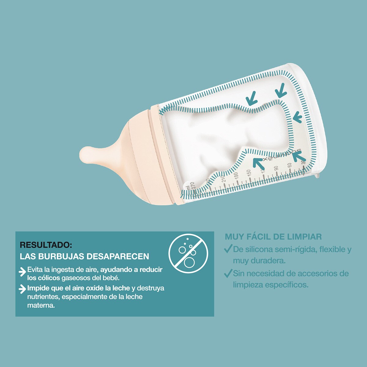 Conjunto Primeiros Meses Gama Zero Biberão, Tetina de Recarga e Bolsa Anticólicas Natural-4