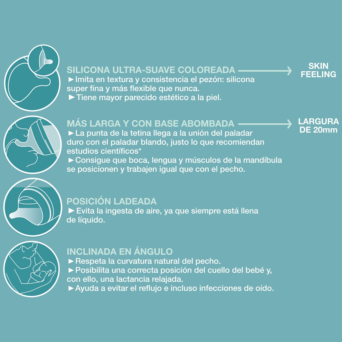 Conjunto Primeiros Meses Gama Zero Biberão, Tetina de Recarga e Bolsa Anticólicas Natural-7