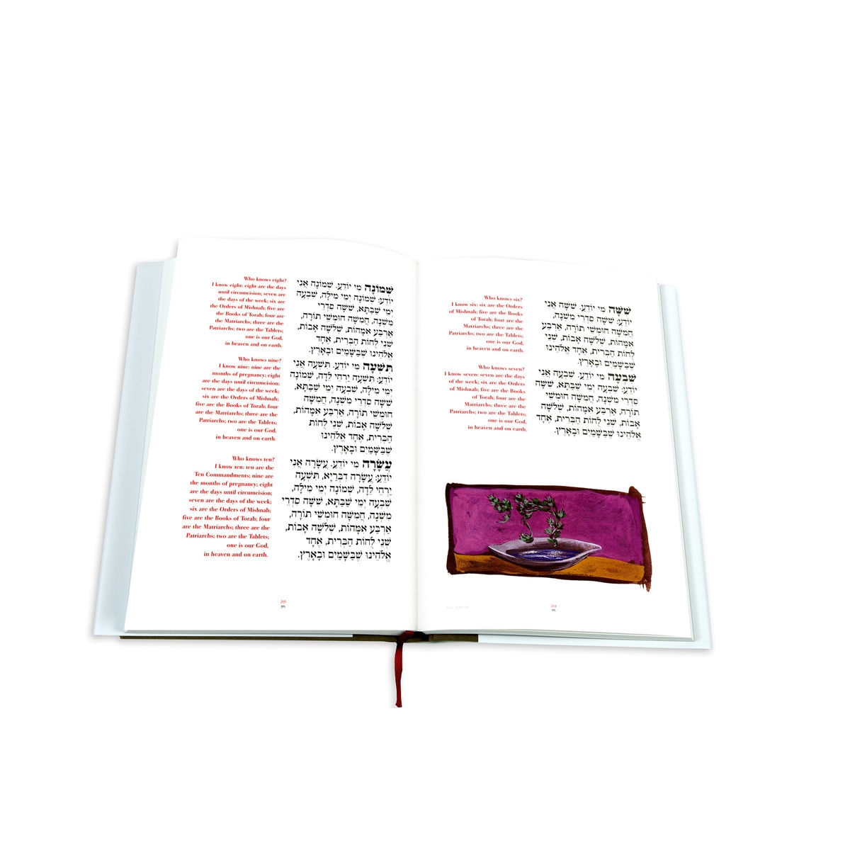 Haggadah 10