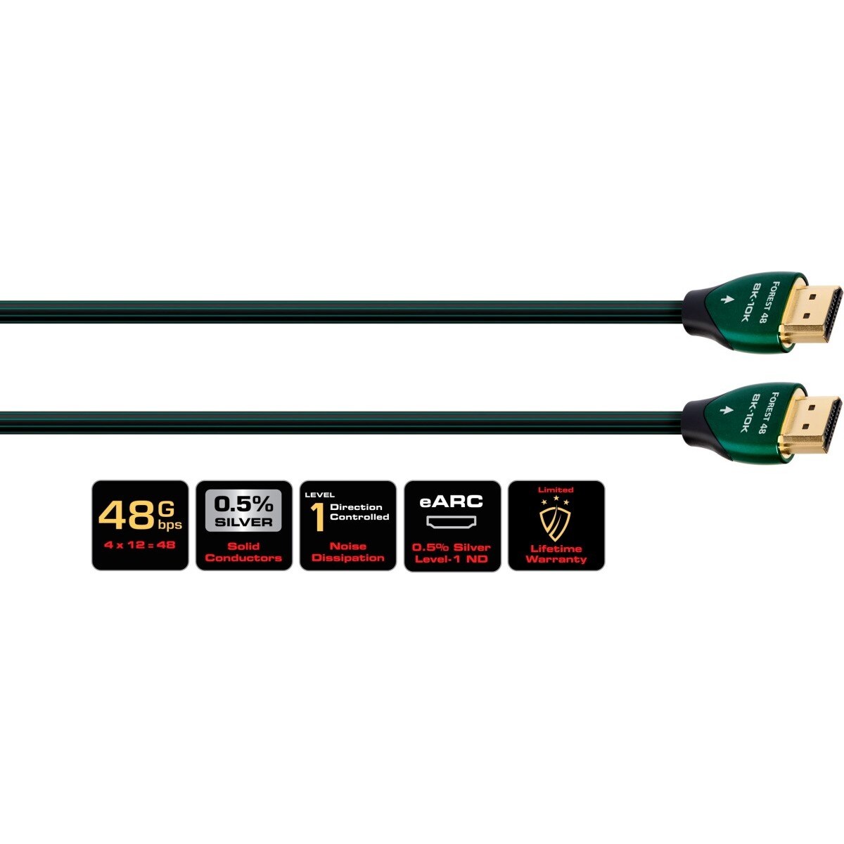 Imagem 0 de Cabo HDMI Audioquest Forest 48G - 2 m