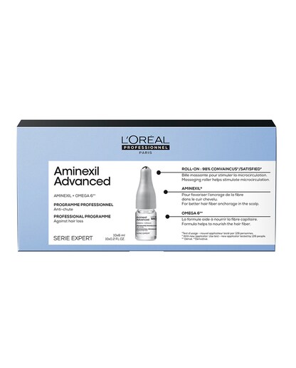 Ampollas Aminexil L'Oreal Professionnel