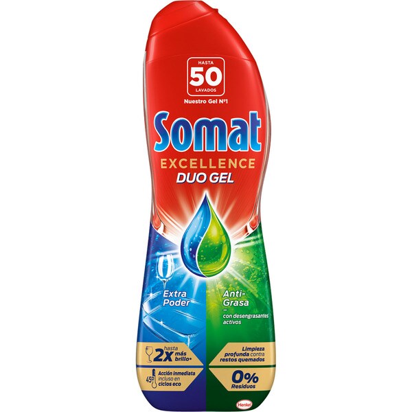 Excellence Duo Gel antigrease dishwasher gel with active degreasers