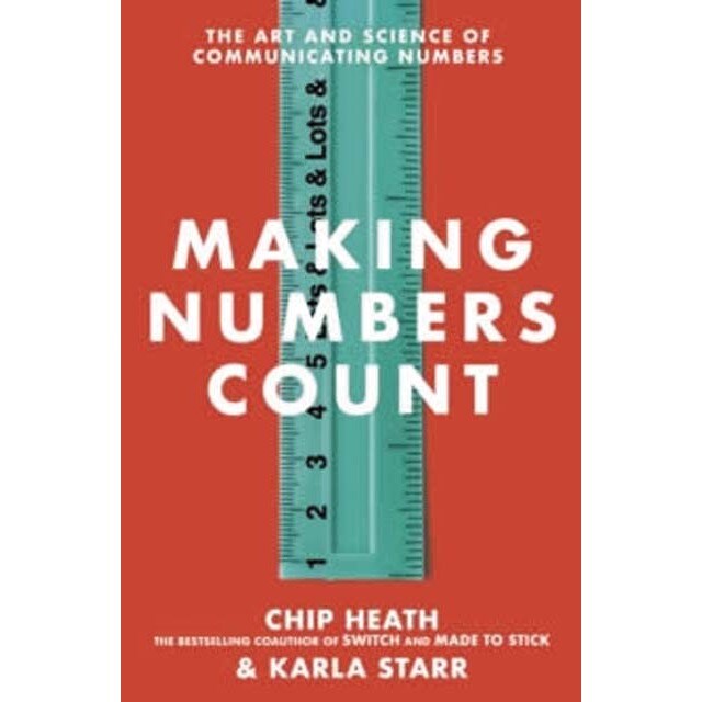 Making numbers count