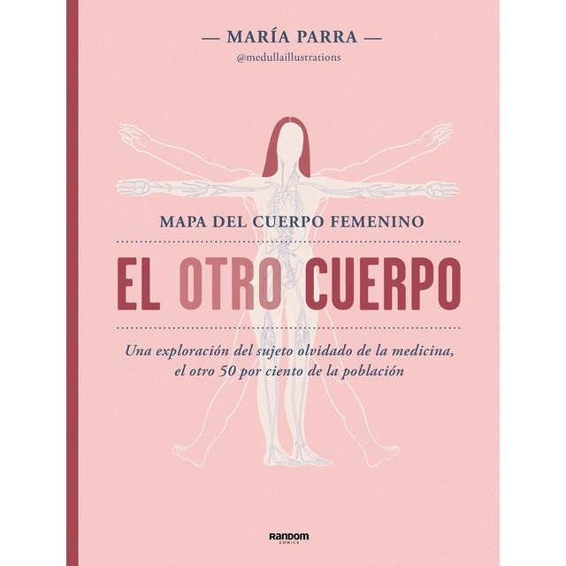 El otro cuerpo: Mapa del cuerpo femenino (Tapa dura)